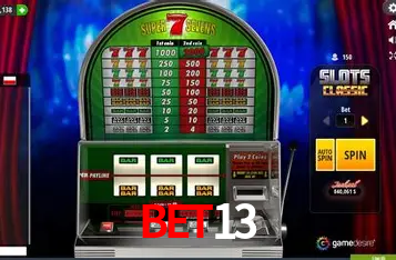 Descubra a Essência do BET13: Nossa História e Compromissos